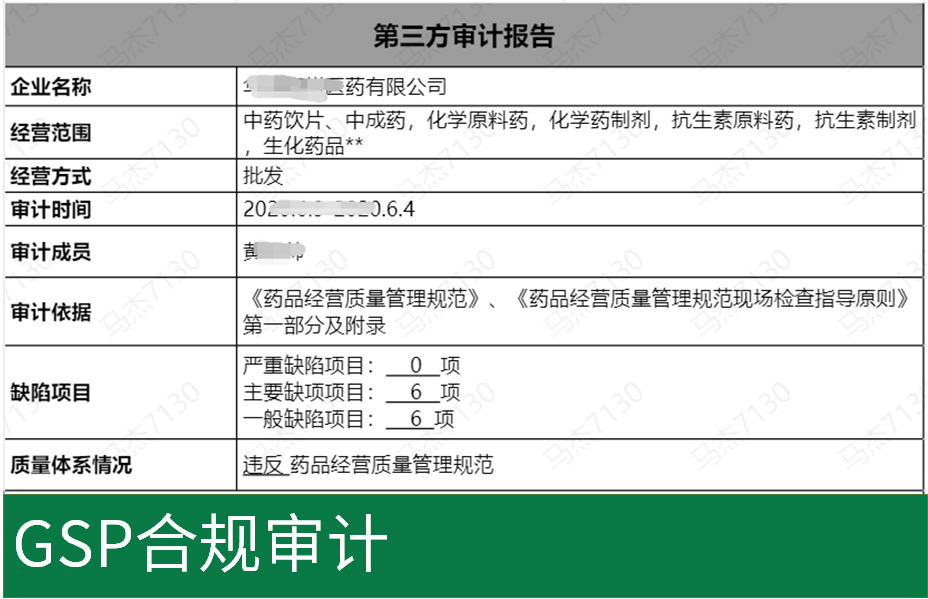 GSP合规审计