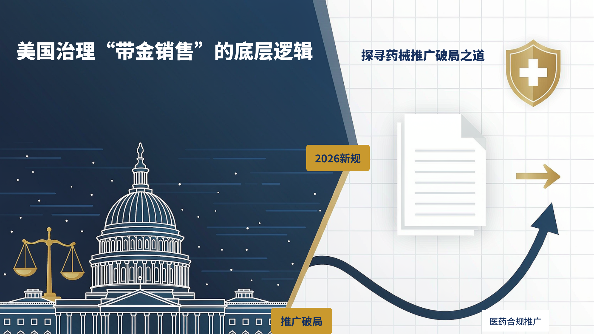 美国治理“带金销售”的底层逻辑，与2026国内新规下的推广破局之道