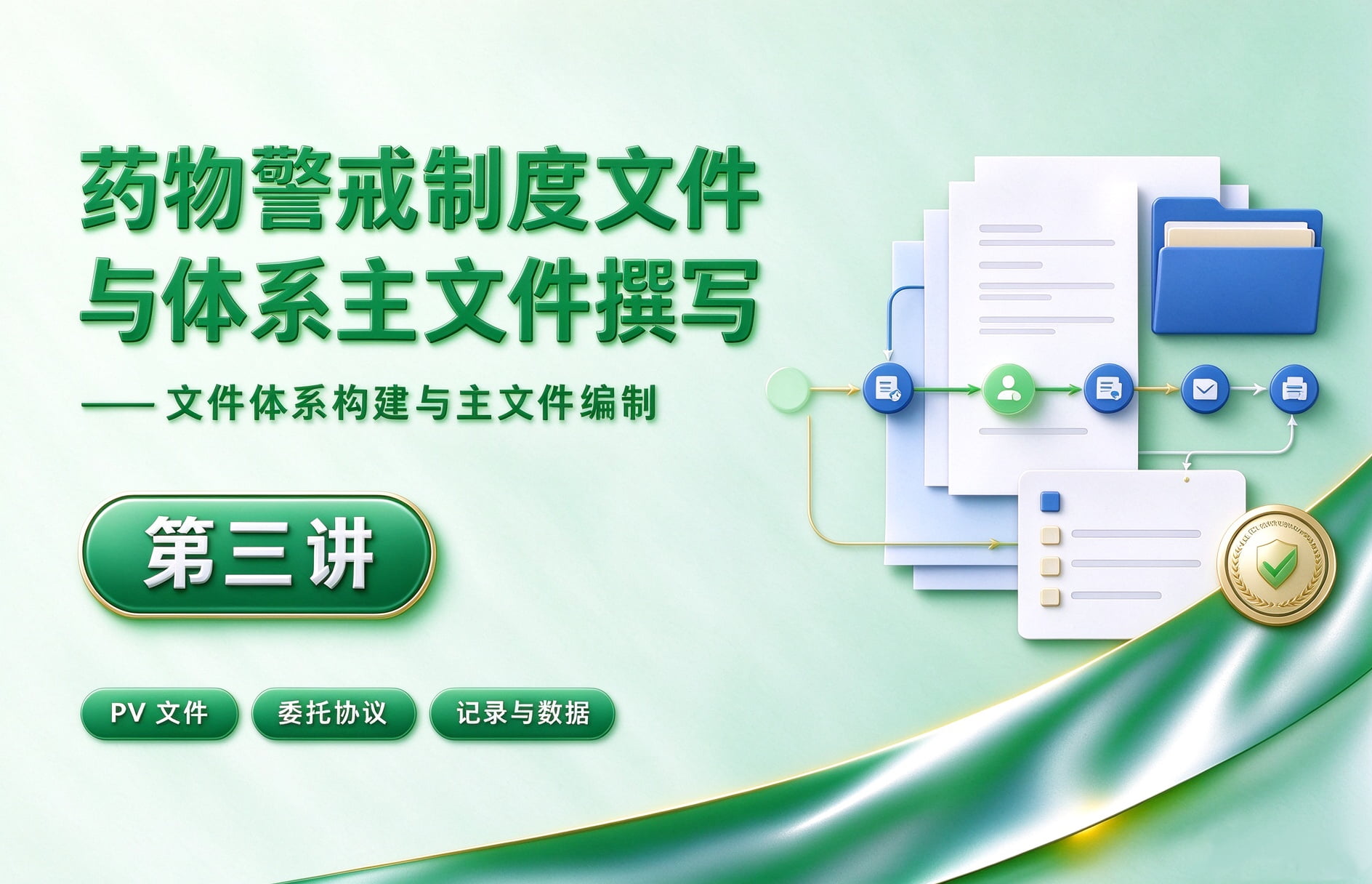 药物警戒制度文件与体系主文件撰写——文件体系构建与主文件编制