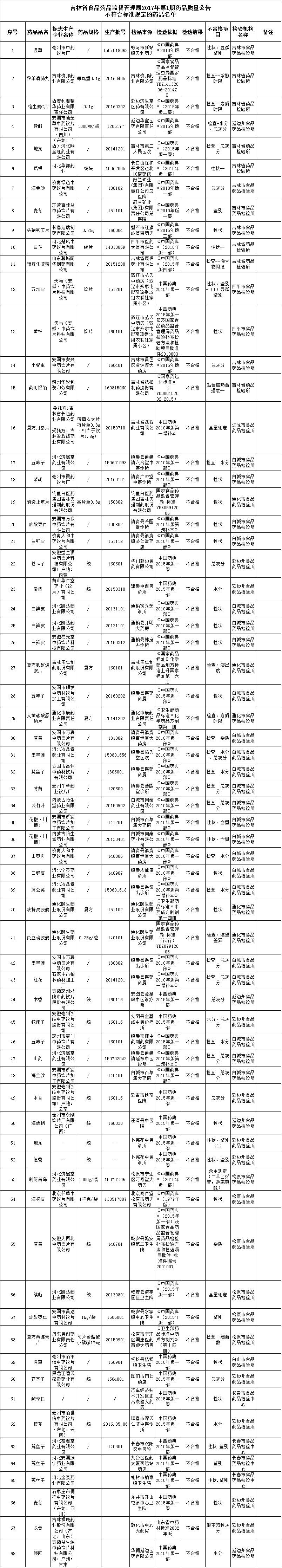 1488854913730550.png 12.png