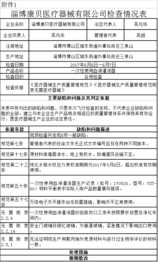 1499652785325664.png 18.png