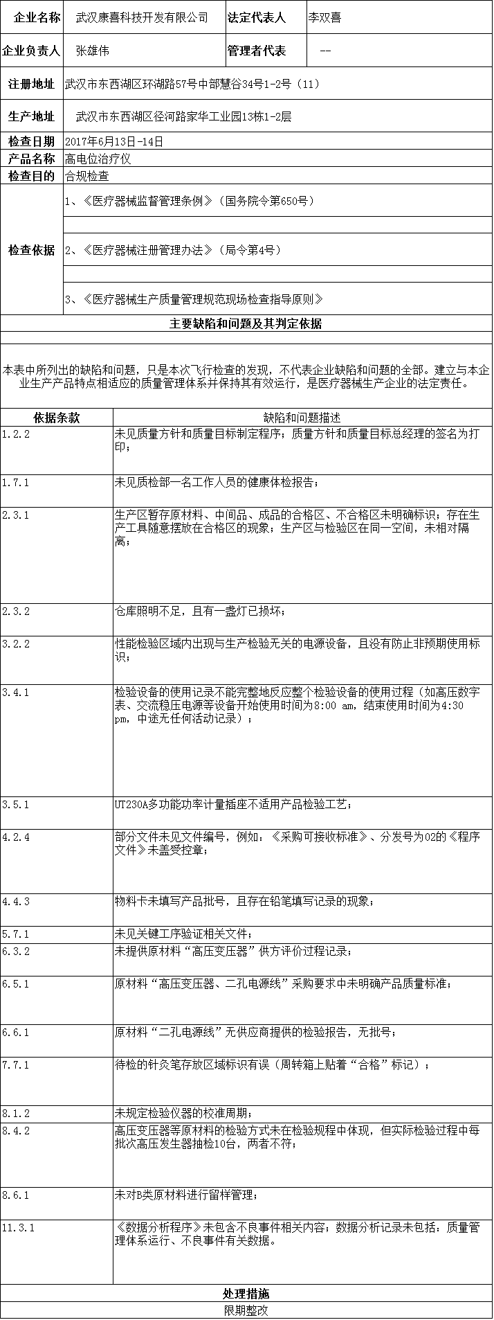 1501055303123879.png 13.png