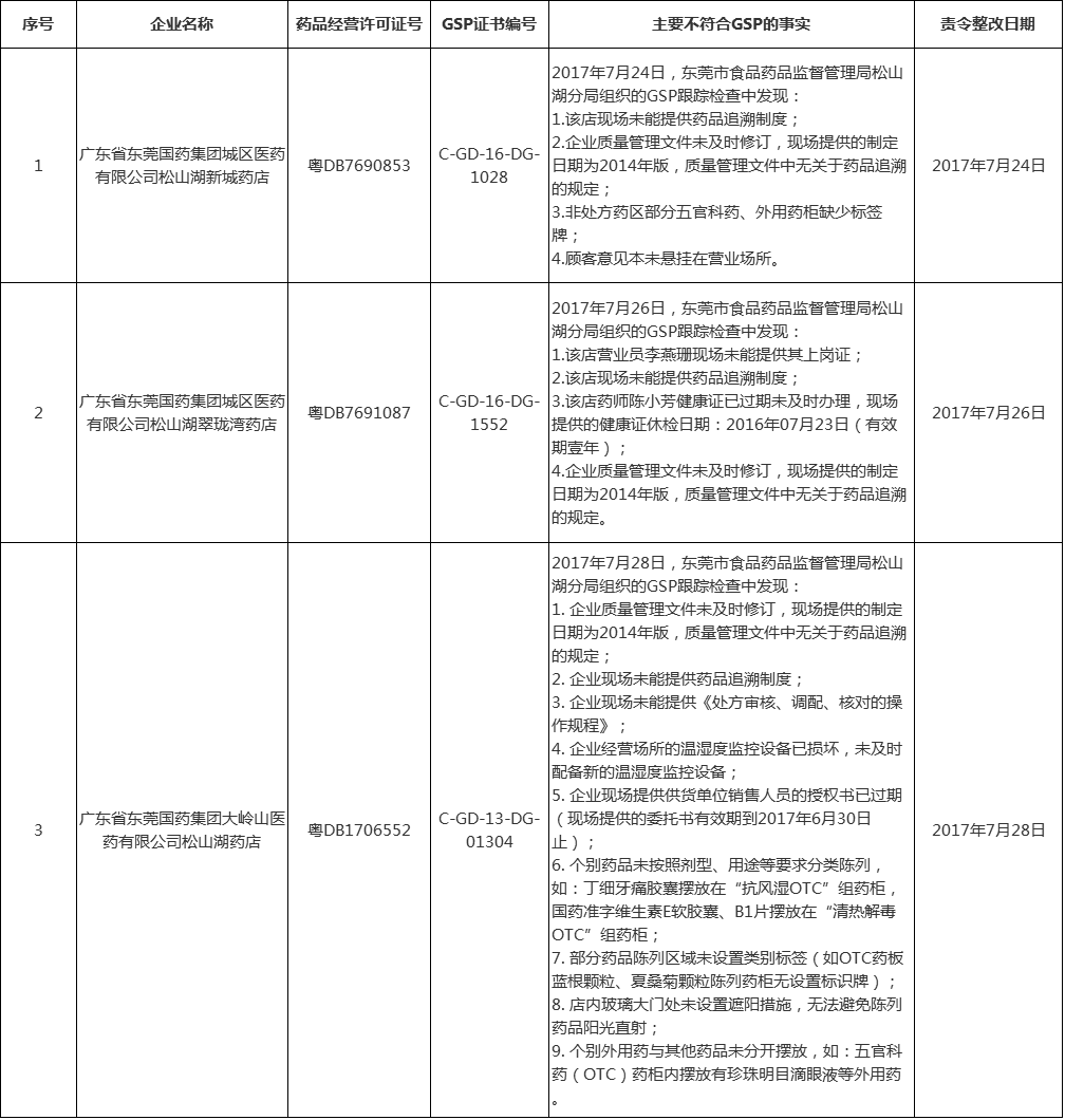 1503282422203712.png 1.png