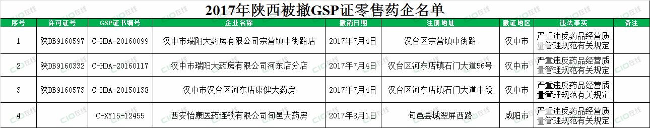 1503711211873416.png 3)SBSHC2GANZ1E}7R3$W[@5_副本.png