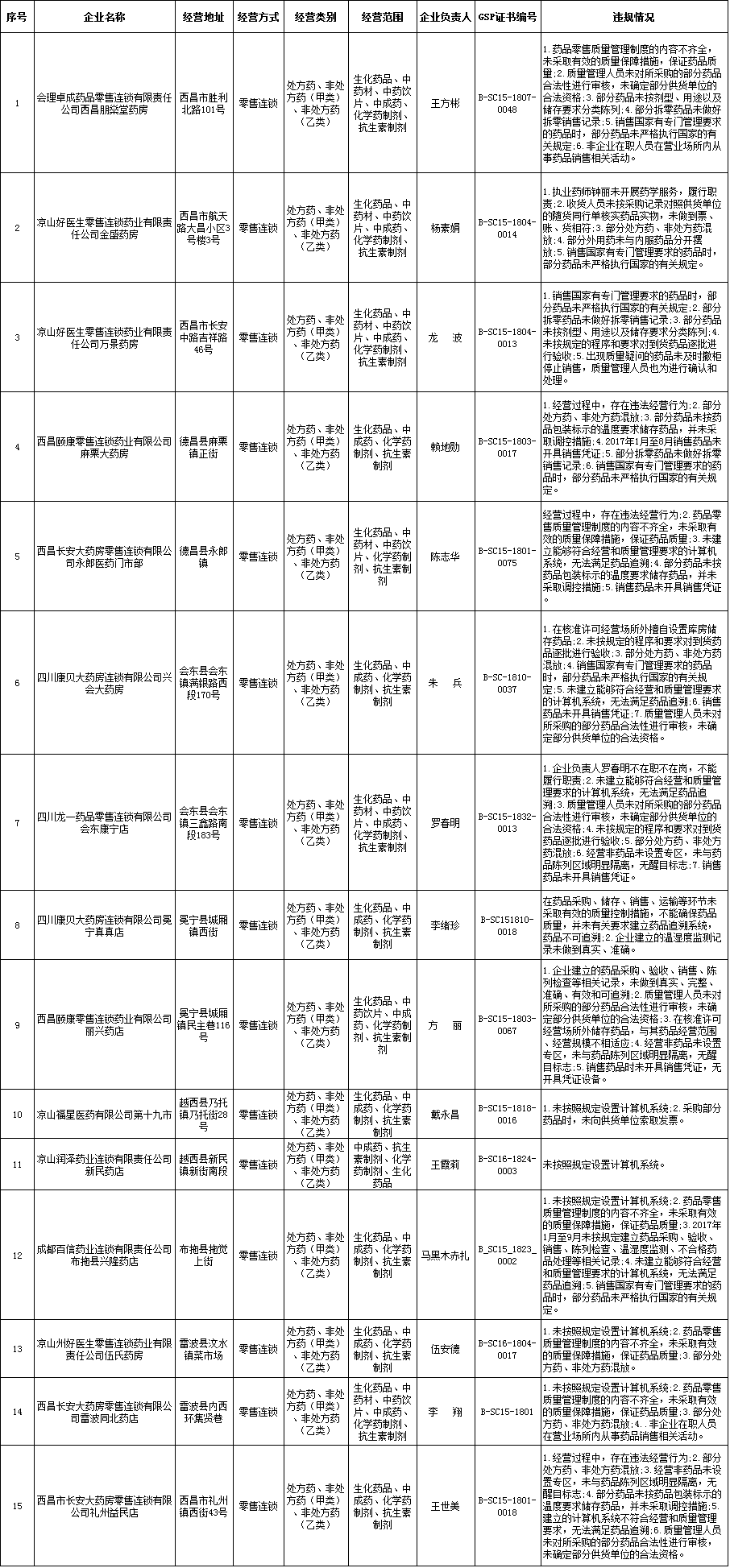 1505785562334701.png 3.png