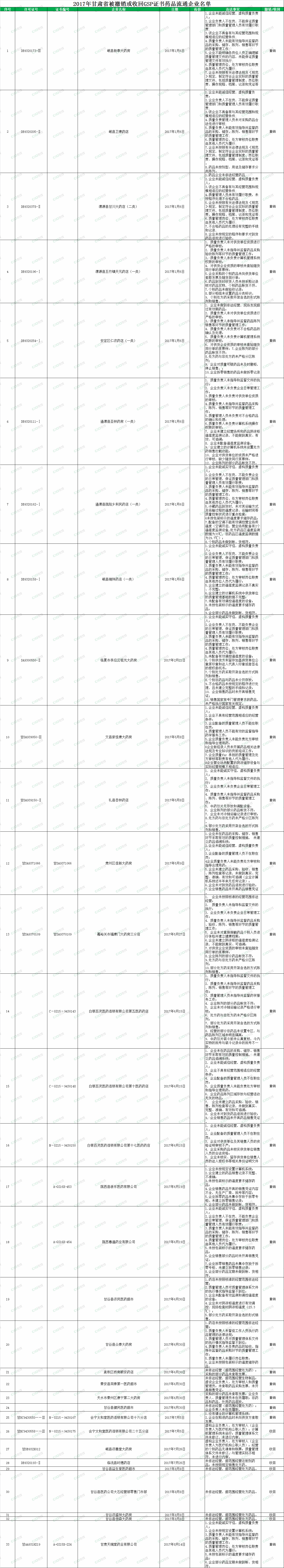 QF}IB33C}WNE)C6BWMEZM2Y_副本.png