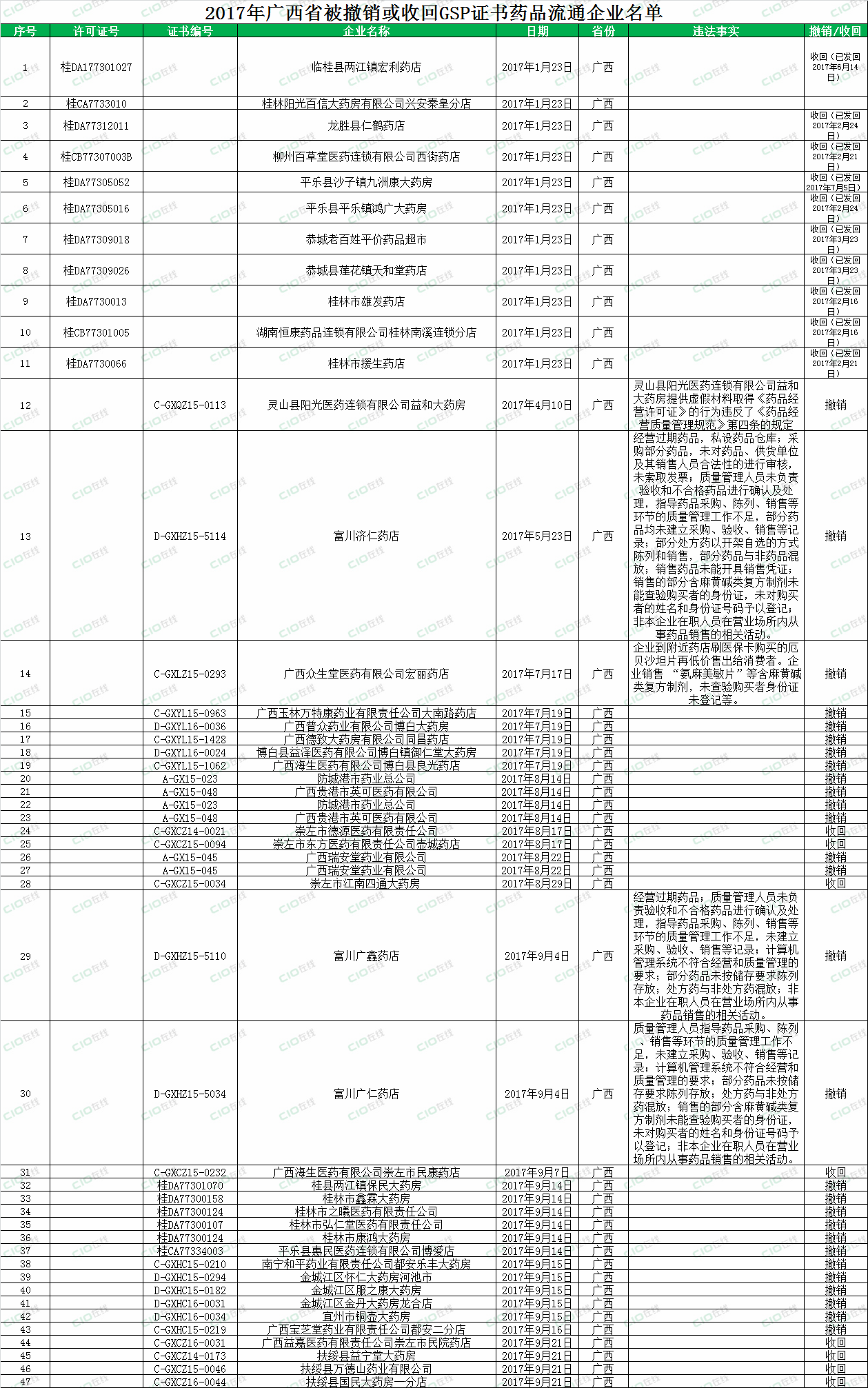 BCL2$O_4(PCM_0V24~S]AXR_副本.png