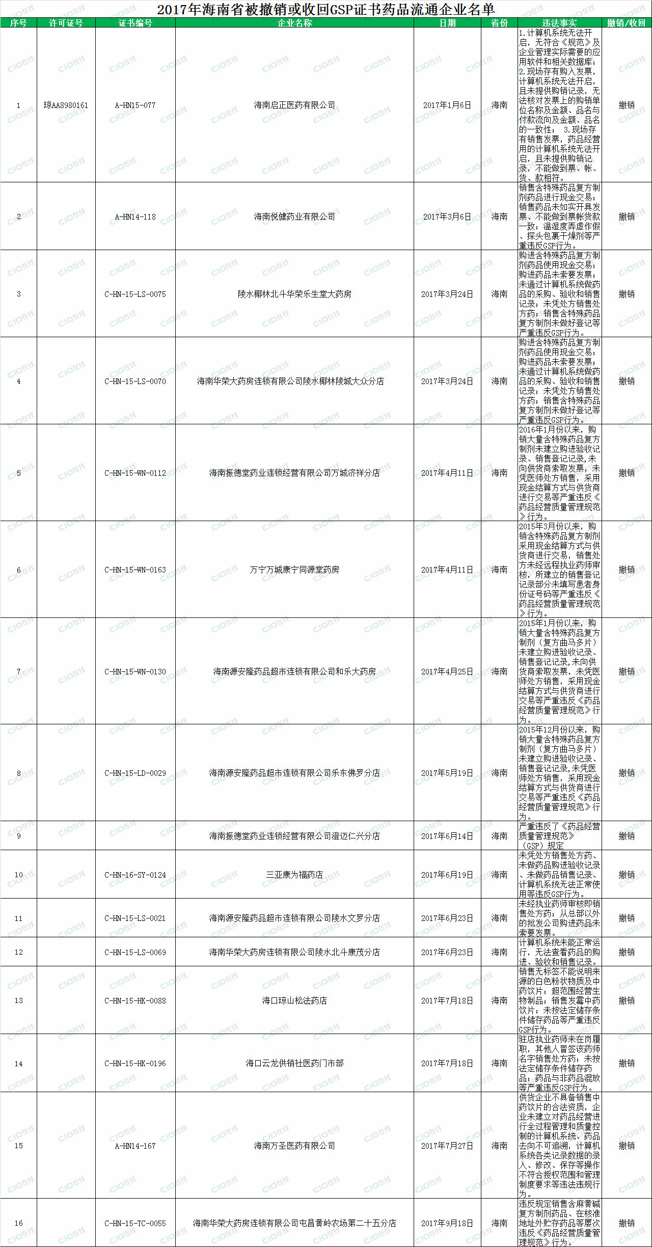 3POVU6I%1_5YW(X$1O9`5BE_副本.png