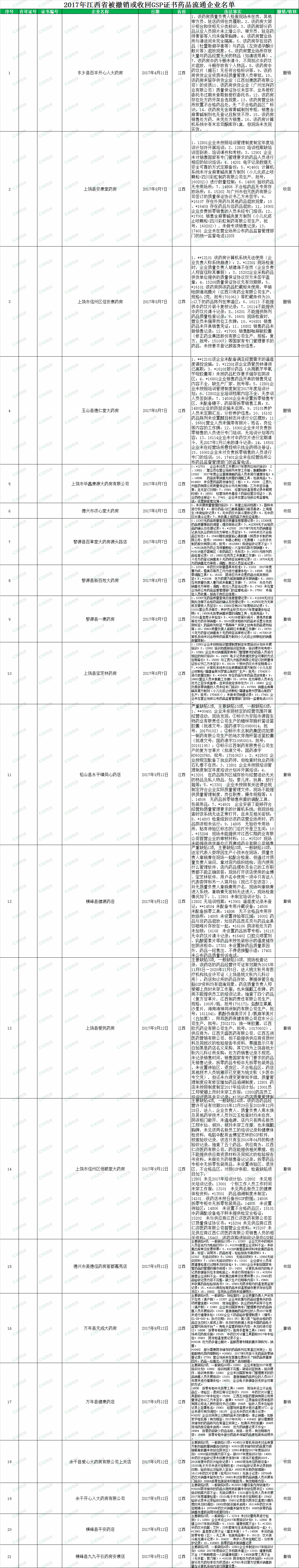 3S)2Y@C`90BGH}T{]2Q%CN7_副本.png