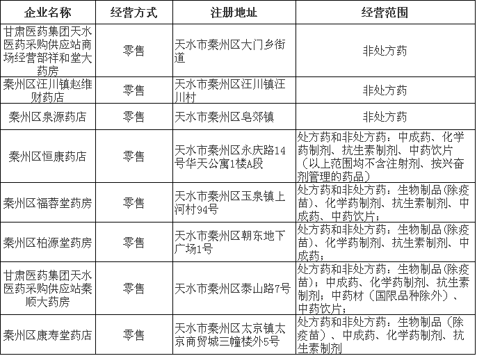 甘肃.png