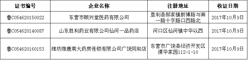 山东东营.png