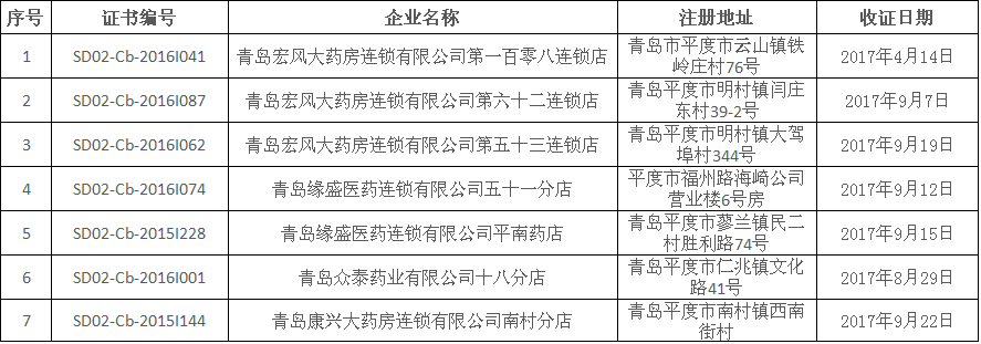 山东青岛1.png