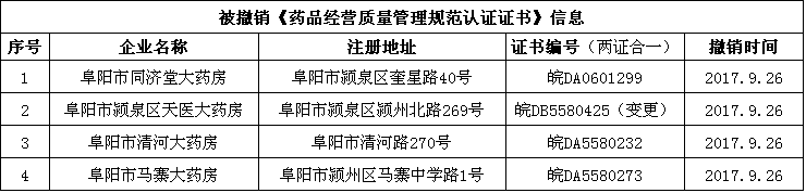 阜阳.png