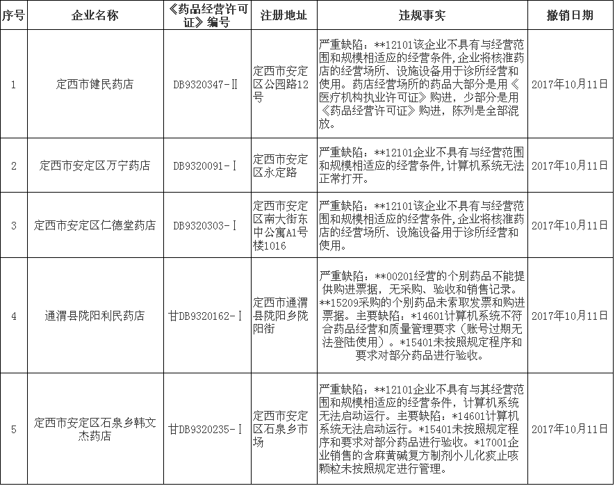 QQ图片20171012093045.png