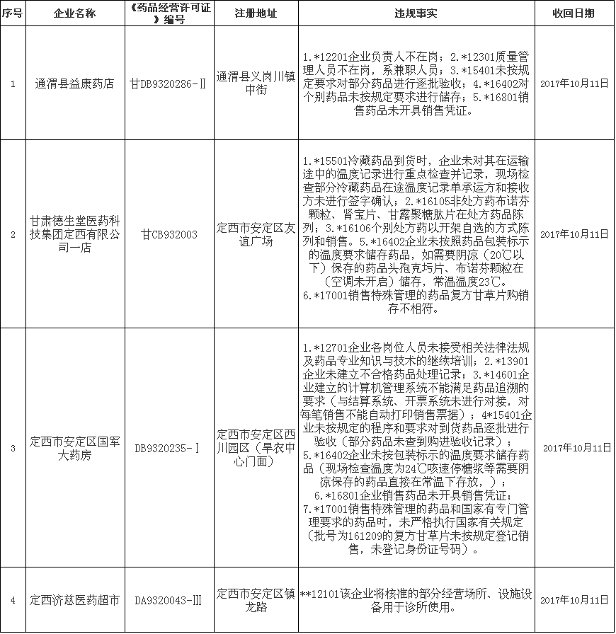 甘肃.png
