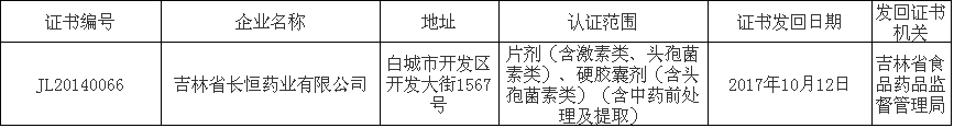 吉林发回.png