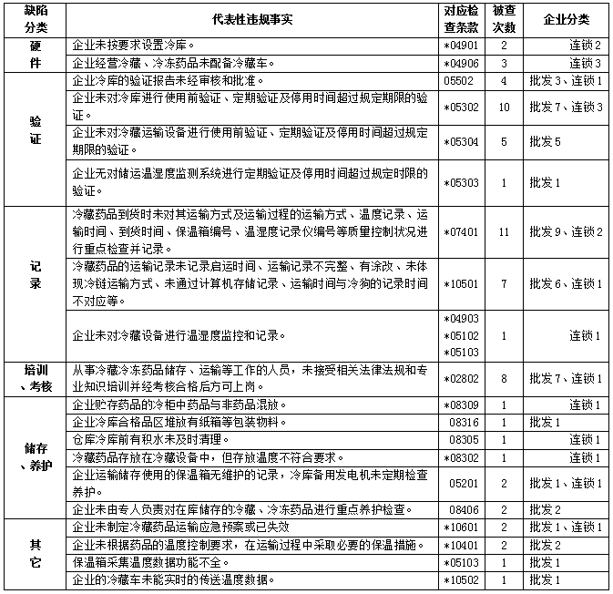 捕获3.PNG