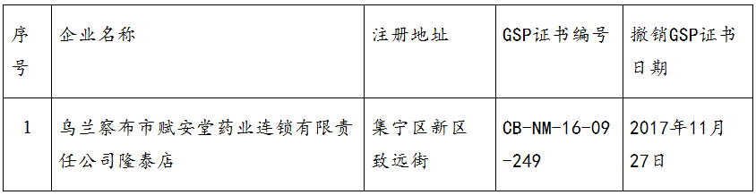 1512092912115695.png blob.png