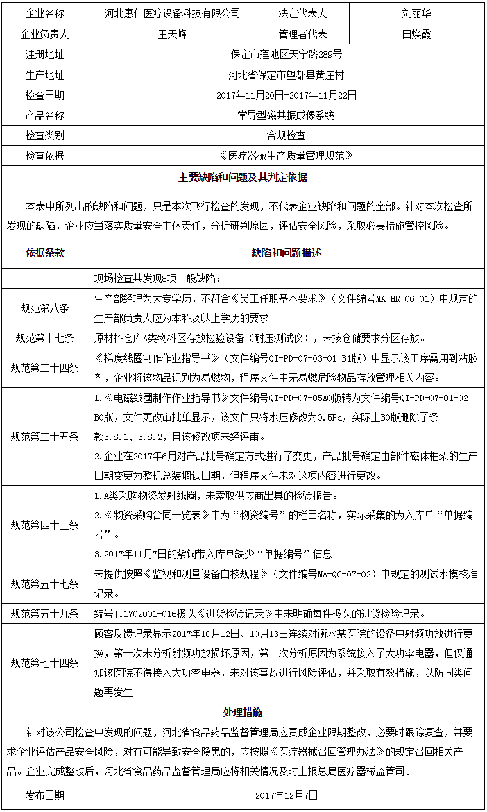 对河北惠仁医疗设备科技有限公司飞行检查通报.png