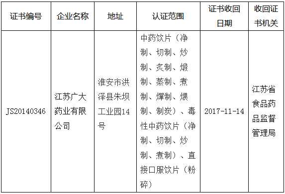 1514254159911068.png blob.png