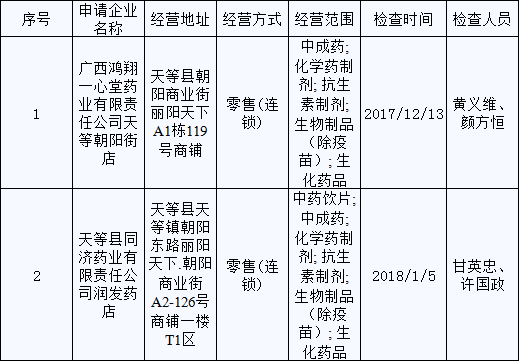 1515642233779821.png 42.png