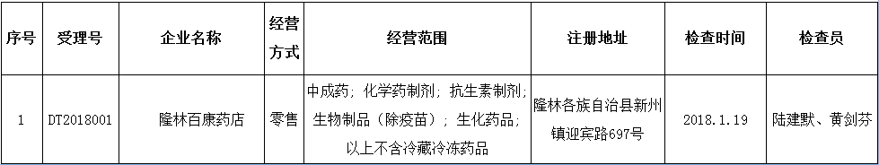 1516694107804264.png blob.png
