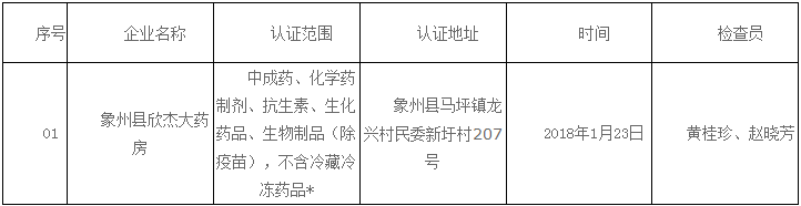 1516850107178969.png blob.png
