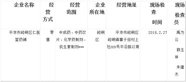 1519872136783565.png blob.png