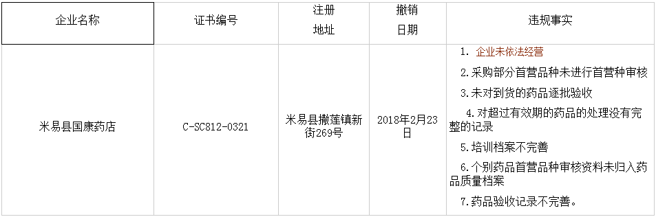 1520911812118586.png blob.png