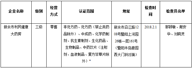 1521095389130188.png blob.png