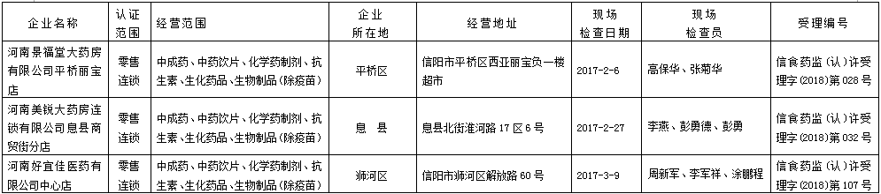 1522121026116689.png blob.png