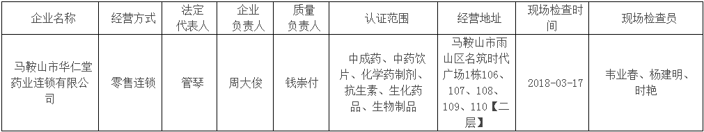 1523341973136871.png blob.png