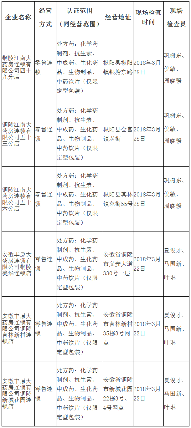 1523513416164209.png image.png
