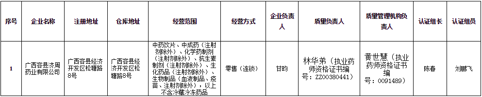 1524032492134599.png blob.png