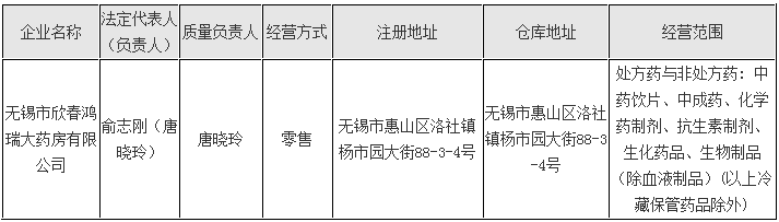 1524041164132834.png blob.png