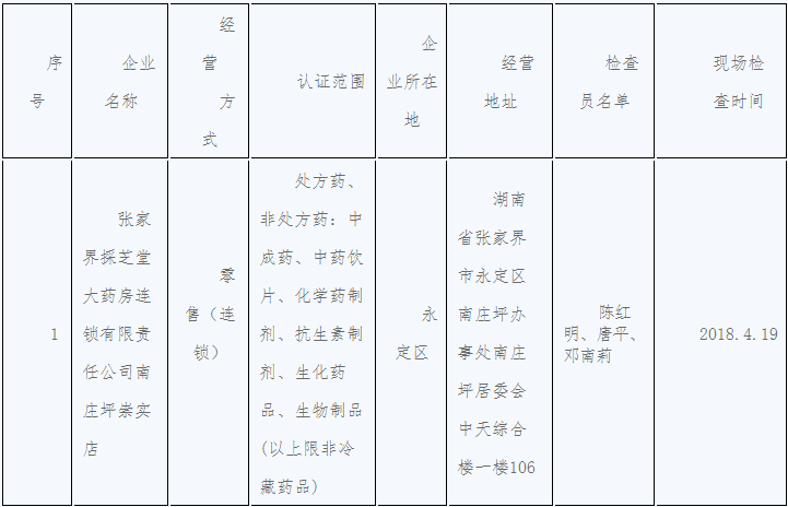 1524299349658386.png blob.png