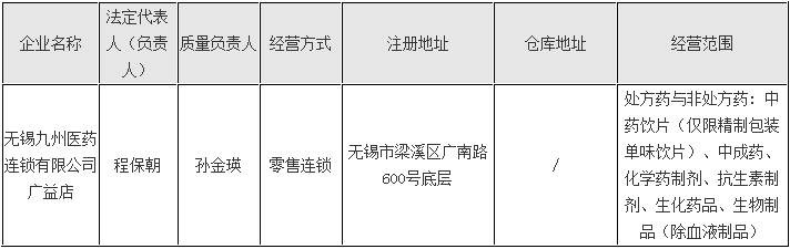 1524721108324846.png blob.png