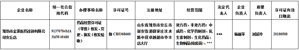 1525762419118961.png blob.png