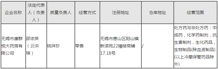1525931008531227.png blob.png