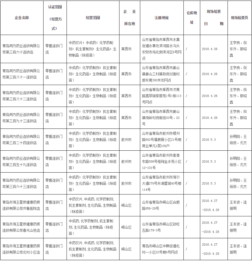 1526541349707356.png 80.png