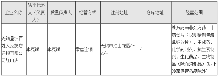 1526633836889423.png blob.png