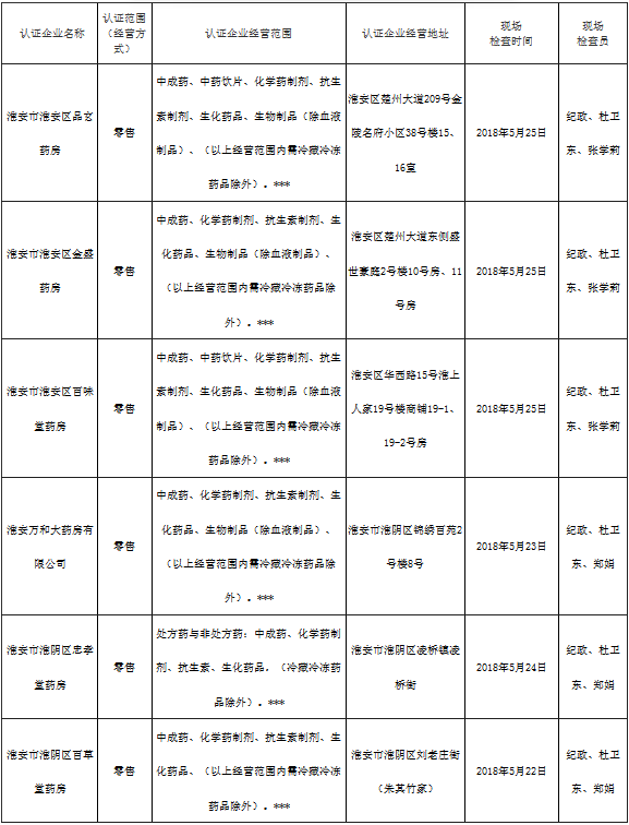 1528530097244936.png blob.png