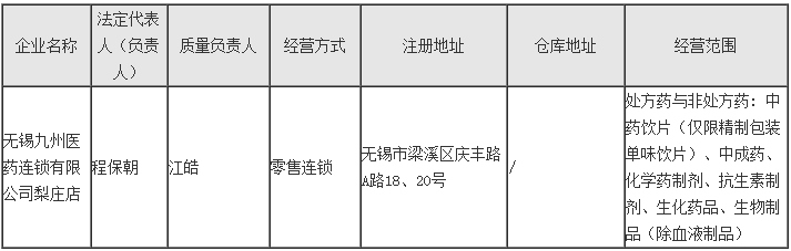 1528871075133988.png blob.png