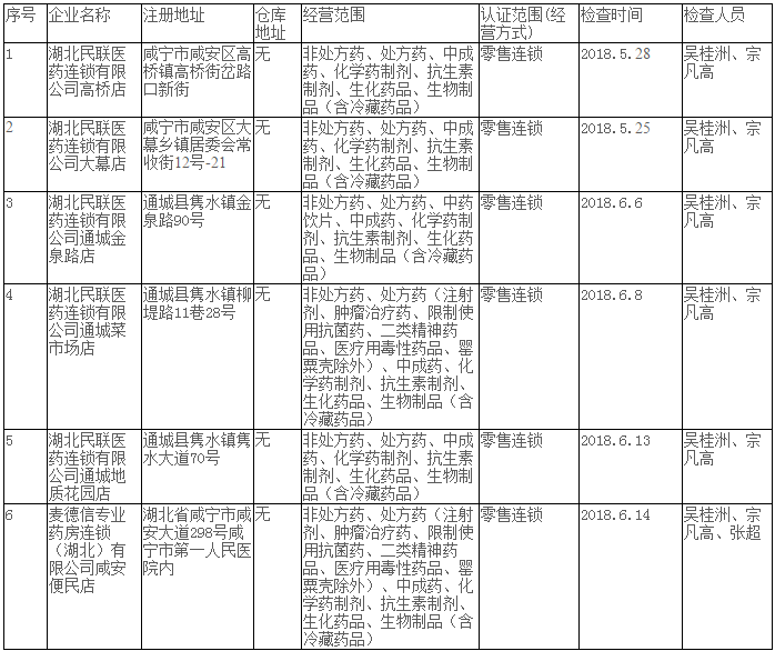 1529646858420291.png blob.png
