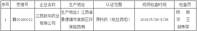 1530522085343307.png blob.png