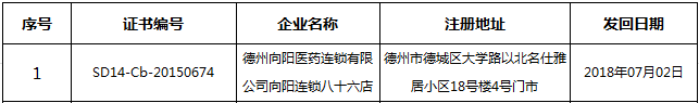 1530581175531227.png blob.png
