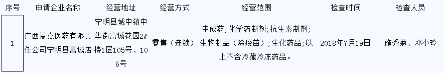 1532418740115987.png image.png