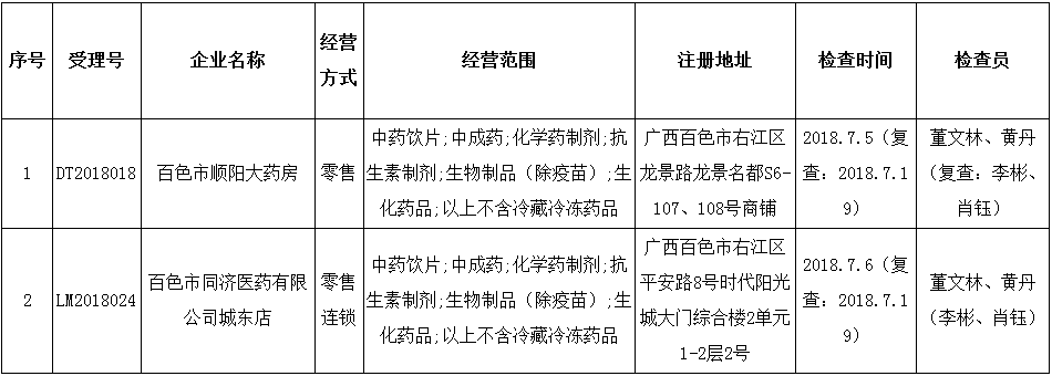 1532594707111770.png image.png