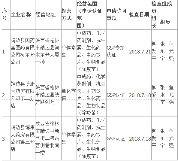 1533016392265764.png image.png