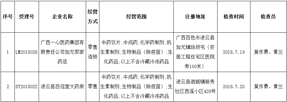 1533197723116689.png image.png